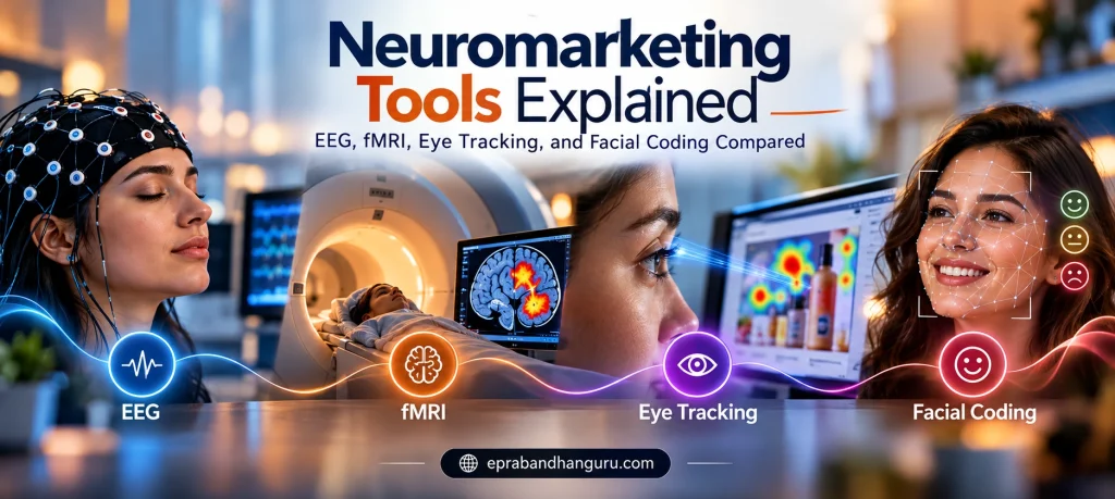 Neuromarketing Tools